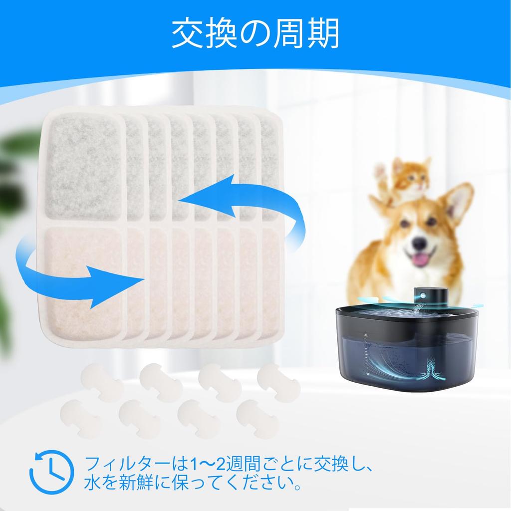 Cunina 8-Piece Set of 4L Replacement Filters for FEELNEEDY Automatic Cat Water Fountain (FN-W07) with Replacement Sponges