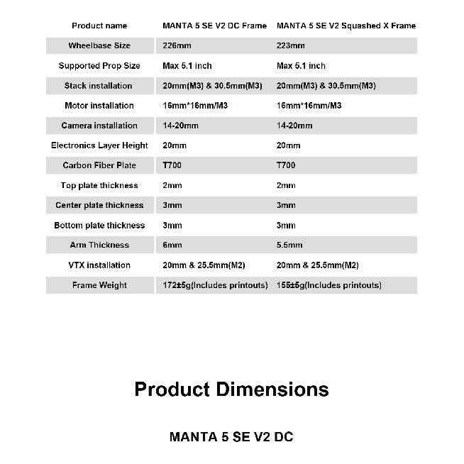 Axisflying MANTA 5 SE V2 Frame kit Performance Evolved - Enjoy Every Flight /DC/Squashed X Recommended 2207/ 2505 Series Motor