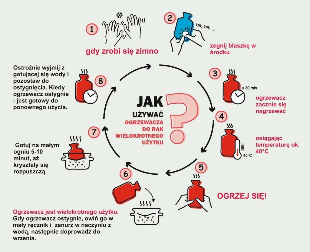 HANDWÄRMER rosa Stern 30 Min. Heizzeit