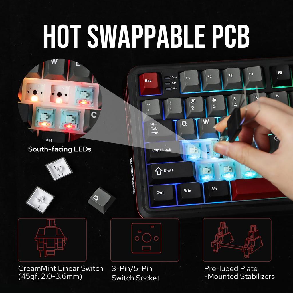MechLands Vibe75 Wireless Gaming Keyboard with Replaceable Screen Creamy Mechanical Gasket RGB 75% Module, Hot-Swap Support, Keyboard, Structure,
