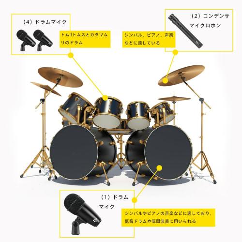 XTUGA MI7 Drum Microphone Set, 7-Piece Wired Drum Instrument Microphone Kit for Bass Drum, Toms, Snare, and Vocals, Includes Condenser Microphone, Car