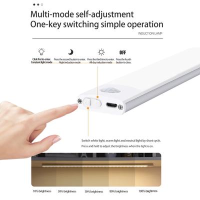Bombillas LED – Lamparillas LED
