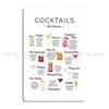 Cocktail Chart Classic Cocktail Poster by Pocket Cocktails Metal Party Home Plaques Customized Create Tin Sign Poster