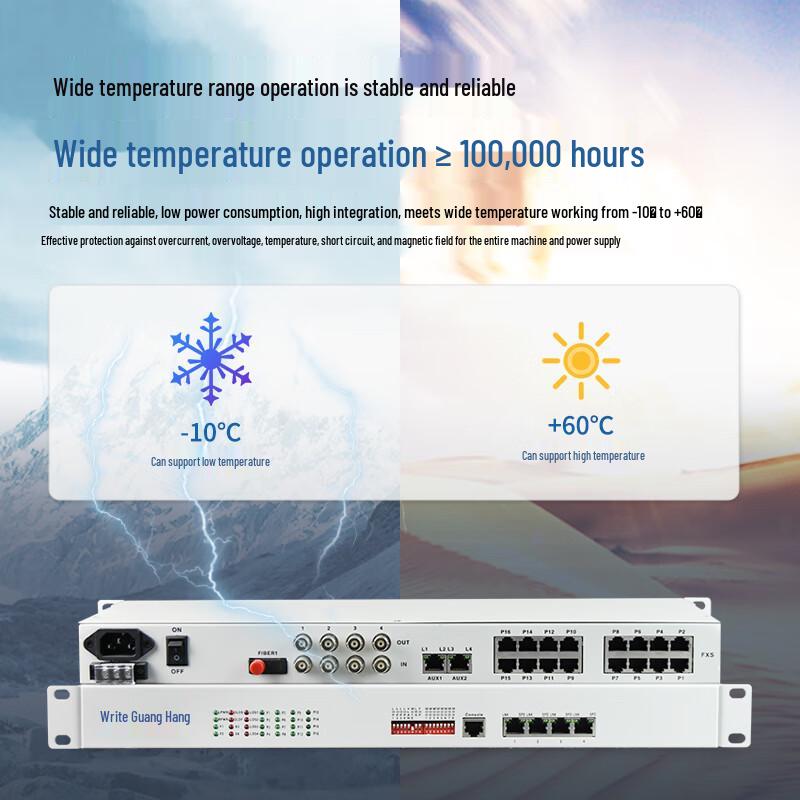 Guanghang Integrated Voice & Data Fiber Optic Transceiver