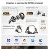 SANAG S6S Pro II Open-Ear Bluetooth Earphones