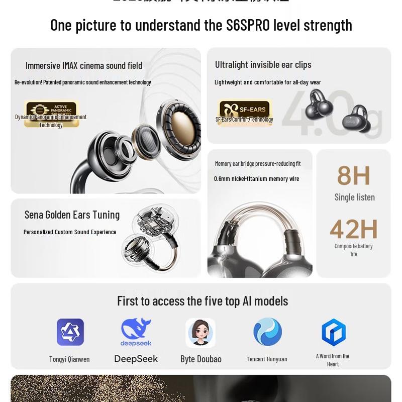 SANAG S6S Pro II Open-Ear Bluetooth Earphones