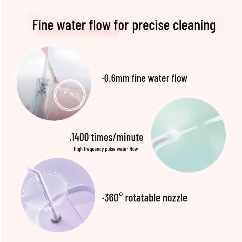 Philips HX3331/02 Portable Electric Oral Irrigator CN Plug (adapter Included)