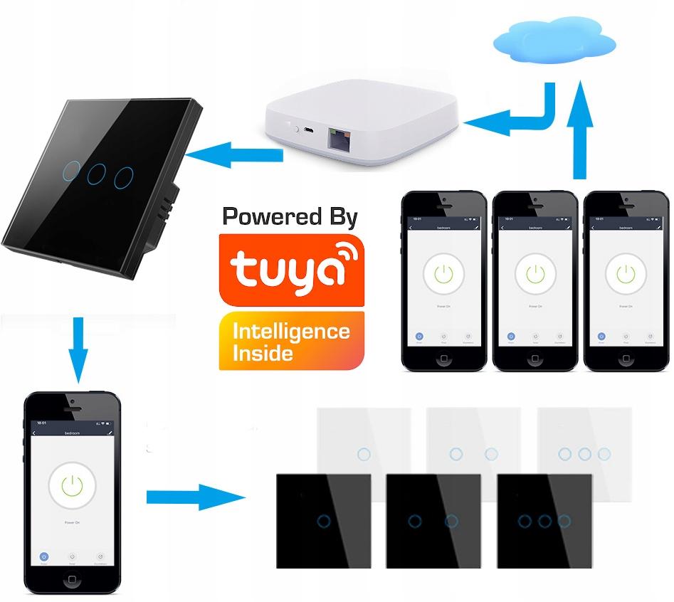 ZigBee TUYA Touch Switch 2-circuit white #without N