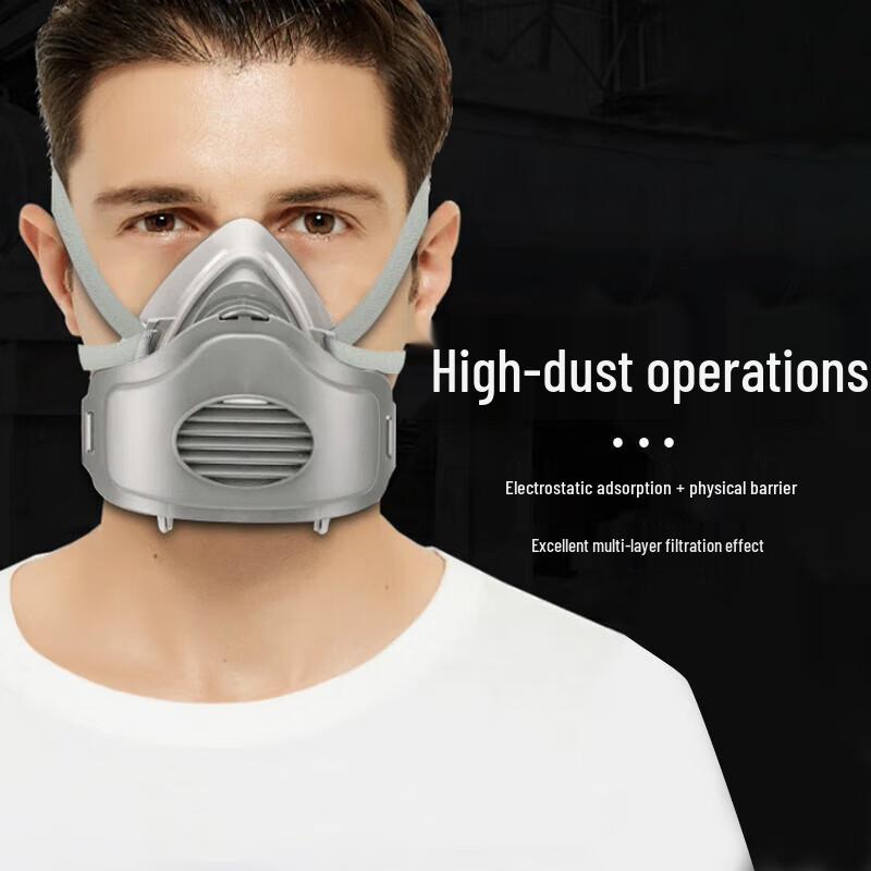 Mi Ling KN95 Dust Mask Set One Size