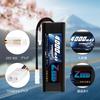 Zeee 2S LiPo 4000mAh 7.4V 50C with TAMIYA Plug, High Capacity, for RC Cars, Trucks, and More (2-Pack)