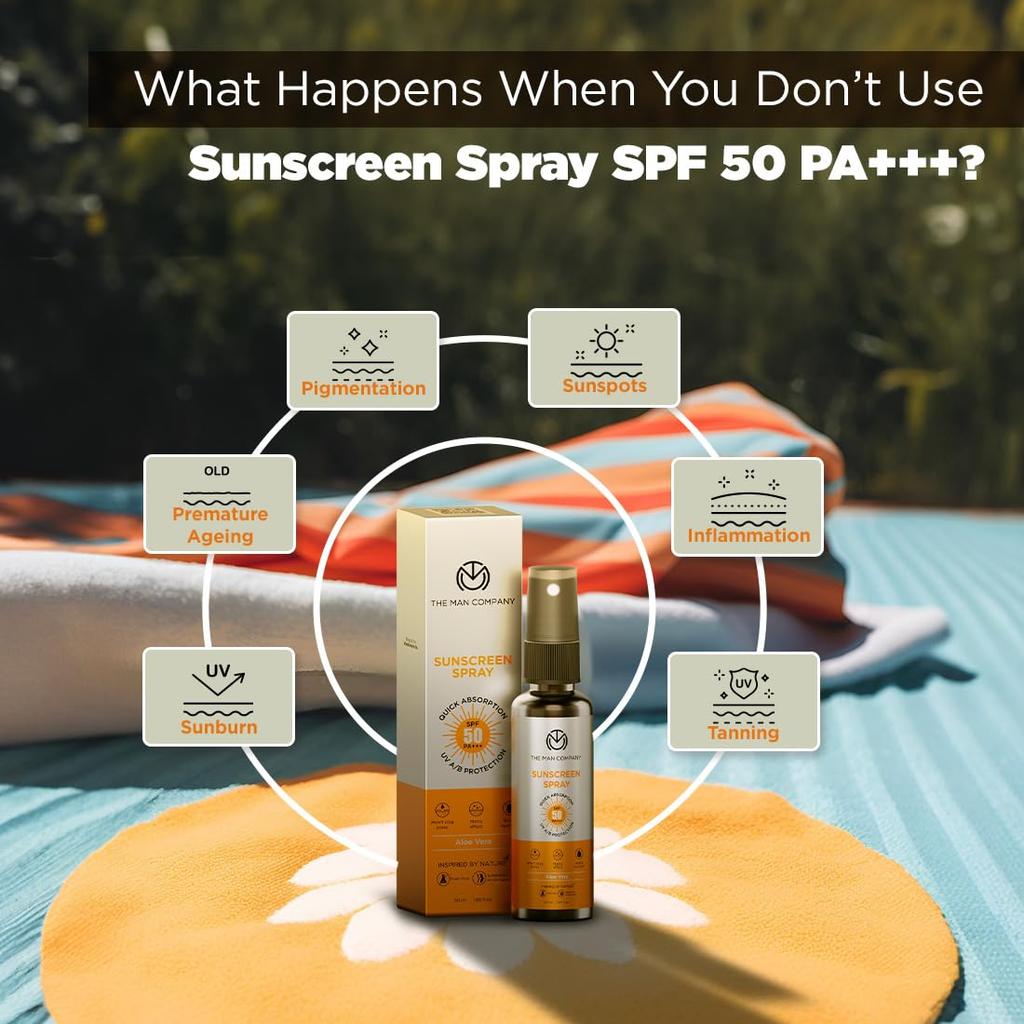 The Man Company Sunscreen Spray SPF 50 PA+++ for Men -2 x 50ml | No White Cast, Quick Absorbing, Non Comedogenic | UV A/B Protection with Matte Effect