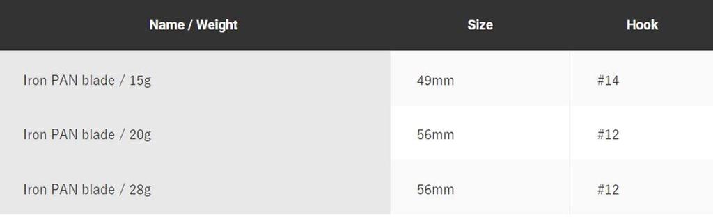 Sale Jackson Teppan Metal Vibration 15 grams 49mm Sinking Lure GGR (8372)