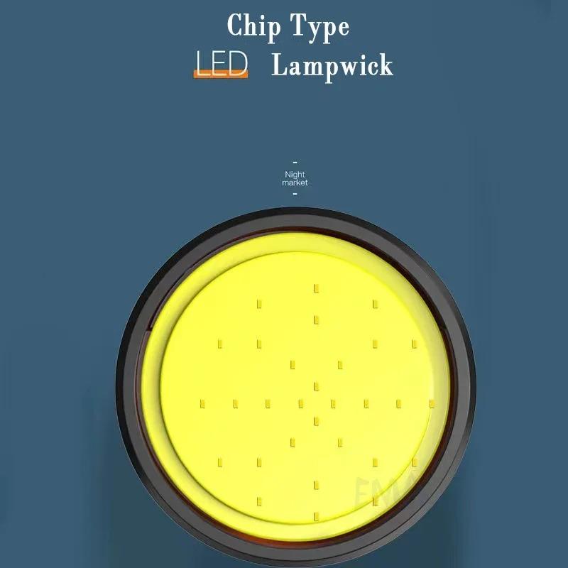 3 In 1 Magnetic USB Rechargeable Camping Light Power Bank Portable Lantern Flashlight for Outdoor Emergency Tent Garden Night