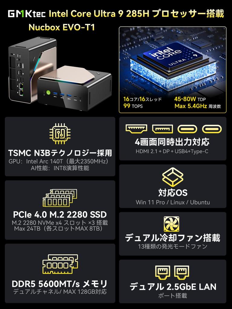 GMKtec Intel Core Ultra 9 285H Nejnovější AI Mini 64GB 1TB NVMe SSD na 128GB 24TB Intel Arc 140T Duální 8K současně Tichý Originální Windows 11 Pro Herní