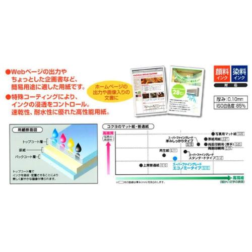 KOKUYO Inkjet Paper Economy A4 250 sheets KJ-M18A4-250