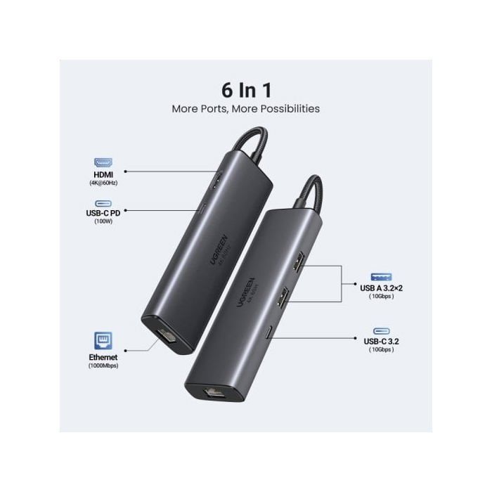 Hub Ugreen 6 En 1 USB-C HDMI 4K@60Hz 2xUSB-A 3.2 USB-C 3.2 RJ45 Gigabit PD 100W