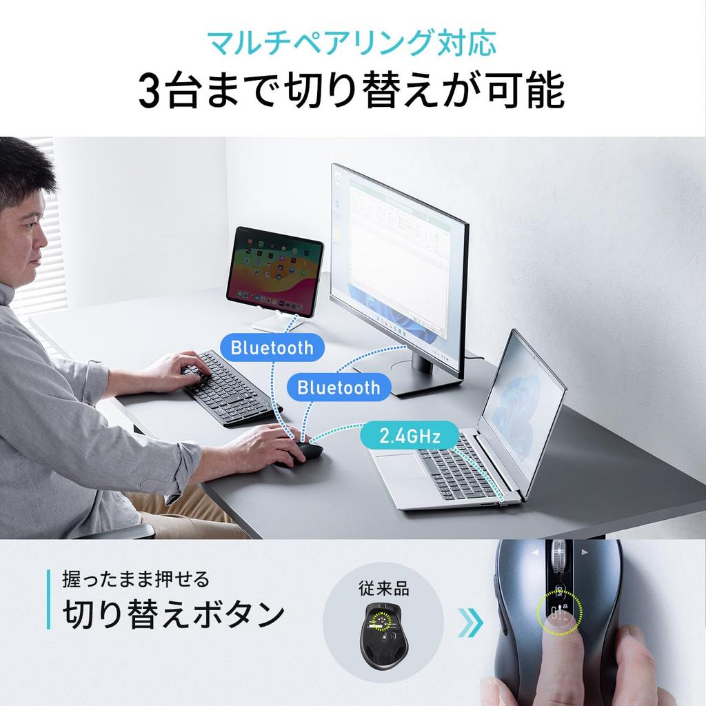 Sanwa Direct Horizontale Bluetooth 5 OS-Maus, Scrollen, High-Speed-Scrollen, Leise, Kabellos, Multi-Pairing, Wiederaufladbar, Tasten, Zurück/Vorwärts