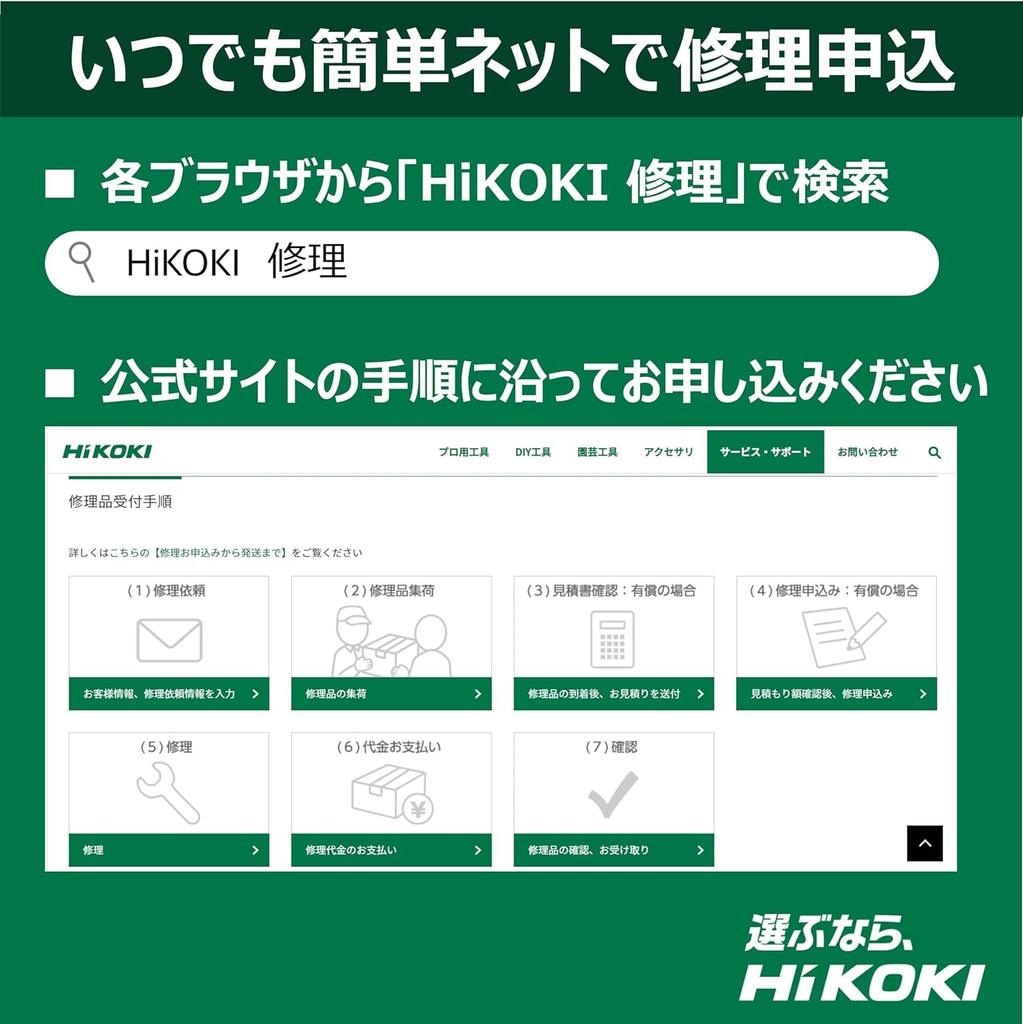 HIKOKI 36V Rechargeable Hammer H3641DB with Hex Battery and Charger Sold Case Included (NNK) Shank, Separately,