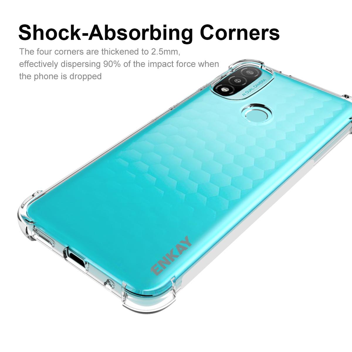 

ENKAY HAT PRINCE Side Anti-slip Strip Reinforced Corners Phone Case for Motorola Moto E20/E30/E40 Fall Protection TPU Cover A