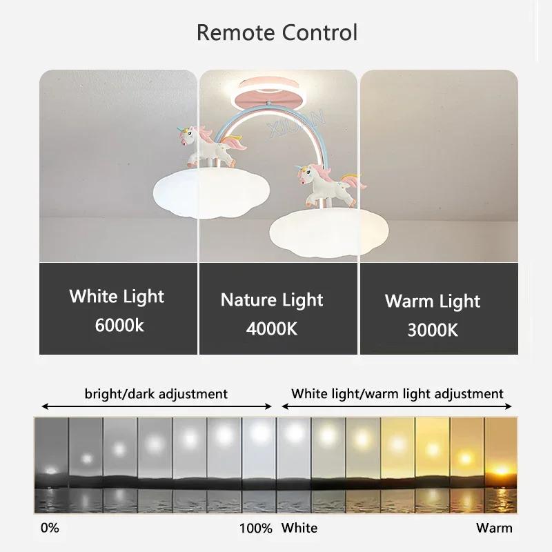 Nordic Child Unicorn Ceiling Light Dimmable for Girl Bedroom Nursery Children's Chandelier Home Decor Lighting Lusters Luminaire