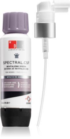 

sérum anti-amincissement et anti-chute de cheveux pour femme TU прозрачный