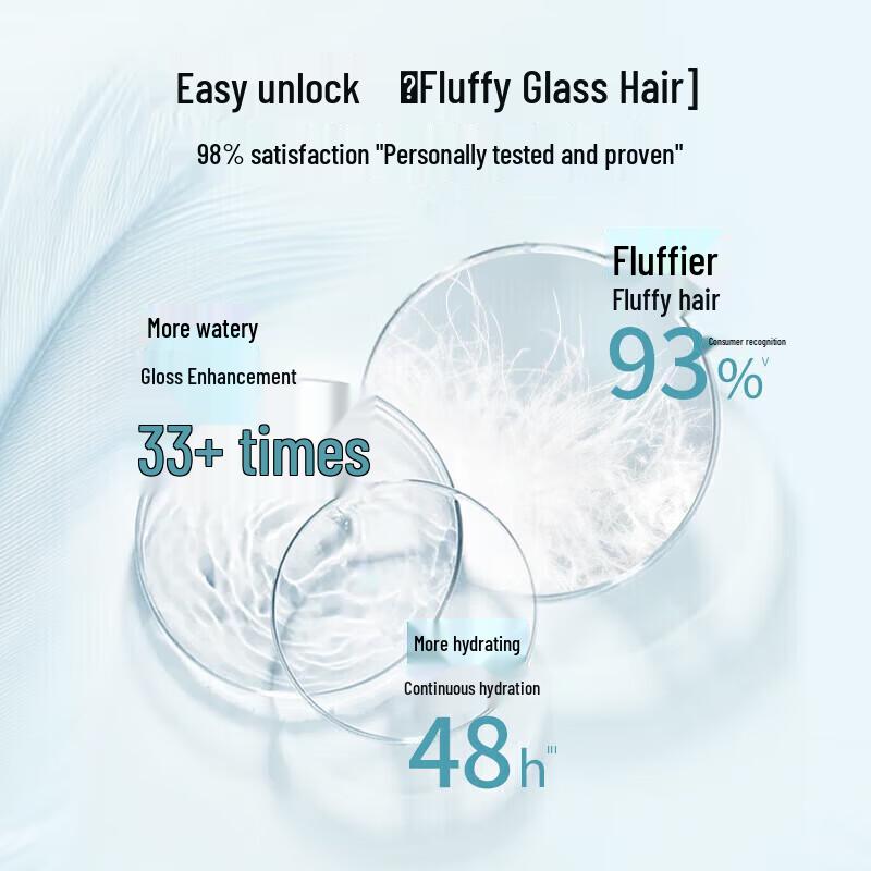 Schwarzkopf Hydro-Shine Silicone-Free Shampoo