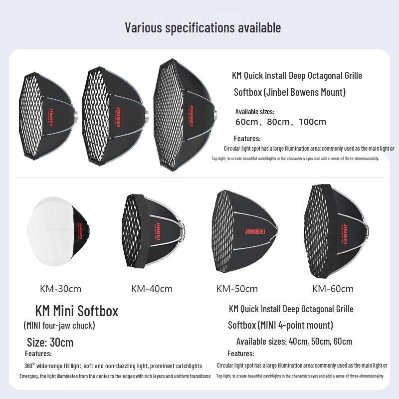 JINBEI KM Octagonal Grid Softbox