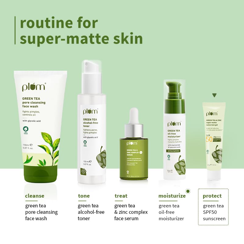 Plum Green Tea & Zinc Super-Matte Gel Sunscreen SPF 50 PA++++ 15g Pack for Oily & Acne-Prone Skin