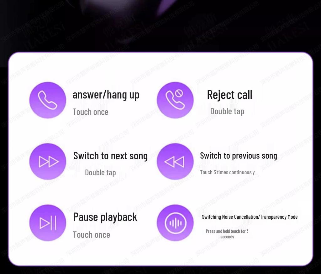 Huaqiangbei 2025 Noise-Cancelling Wireless Bluetooth Headphones for Apple & Android, Long Battery Life