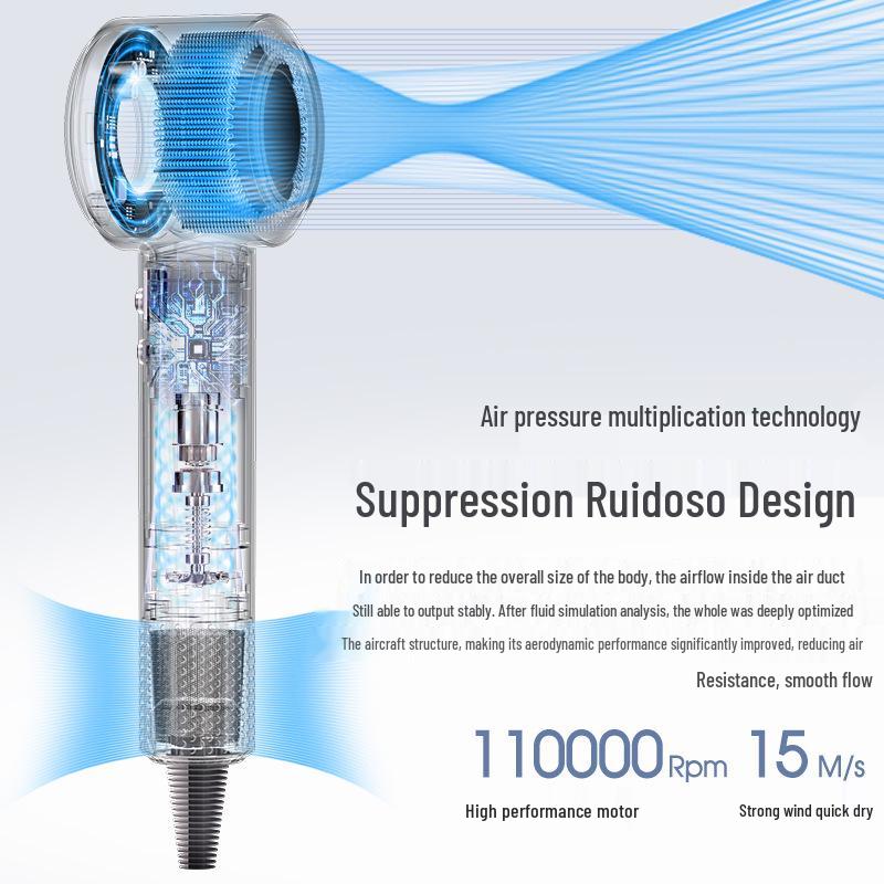 Bladeless High-Speed Hair Dryer, Cold/Hot Air, Negative Ion Technology, 110,000 RPM.