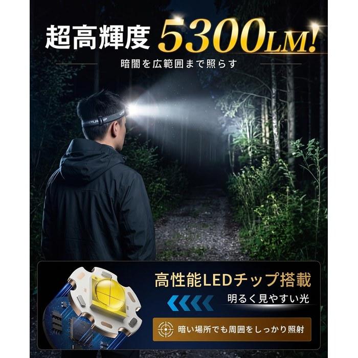 [Petzl] Headlamp Rechargeable LED High Brightness Sensor 75g Lightweight 7 Modes IPX6 Waterproof Battery Indicator Fishing Hiking Camping