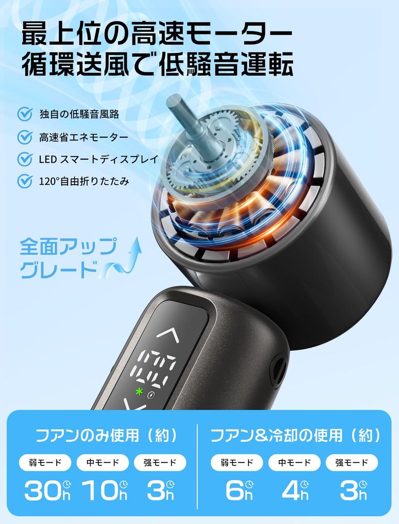 Design for Summer Portable Handheld Neck Equipped with a Cooling Wind Speed LED 6000mAh USB Fast and Lightweight [New 2025] Fan, Handheld, Tabletop,