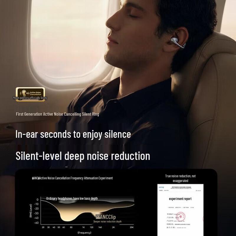 SANAG ANC Clip Ear-clip Bluetooth Earbuds