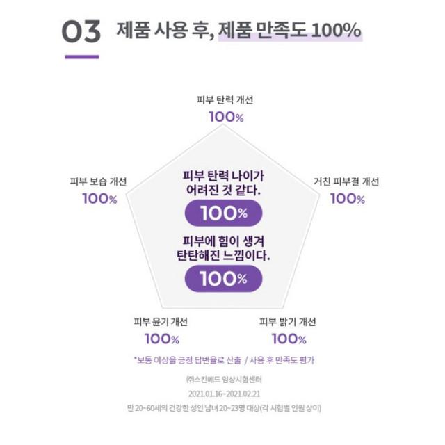 MISSHA Time Revolution Night Repair Ampullencreme 5X 50ml