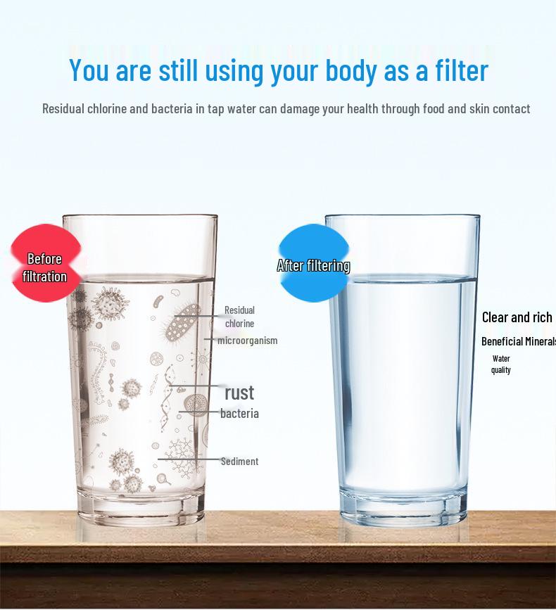 Jingen JN15 Kitchen Tap Water Purifier & Anti-Splash Extension Filter