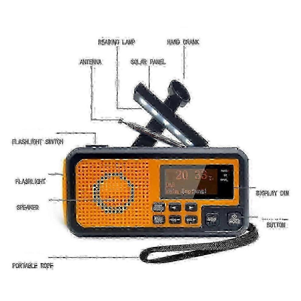 Ραδιόφωνο Χειροκίνητο DAB373BT + Ραδιόφωνο Έκτακτης Ανάγκης FM BT με Μπαταρία 5000 MAh Ηλιακό με Ξυπνητήρι Μαύρο Ε 0619 SZRH A-X 0725 Έκδοση 0816