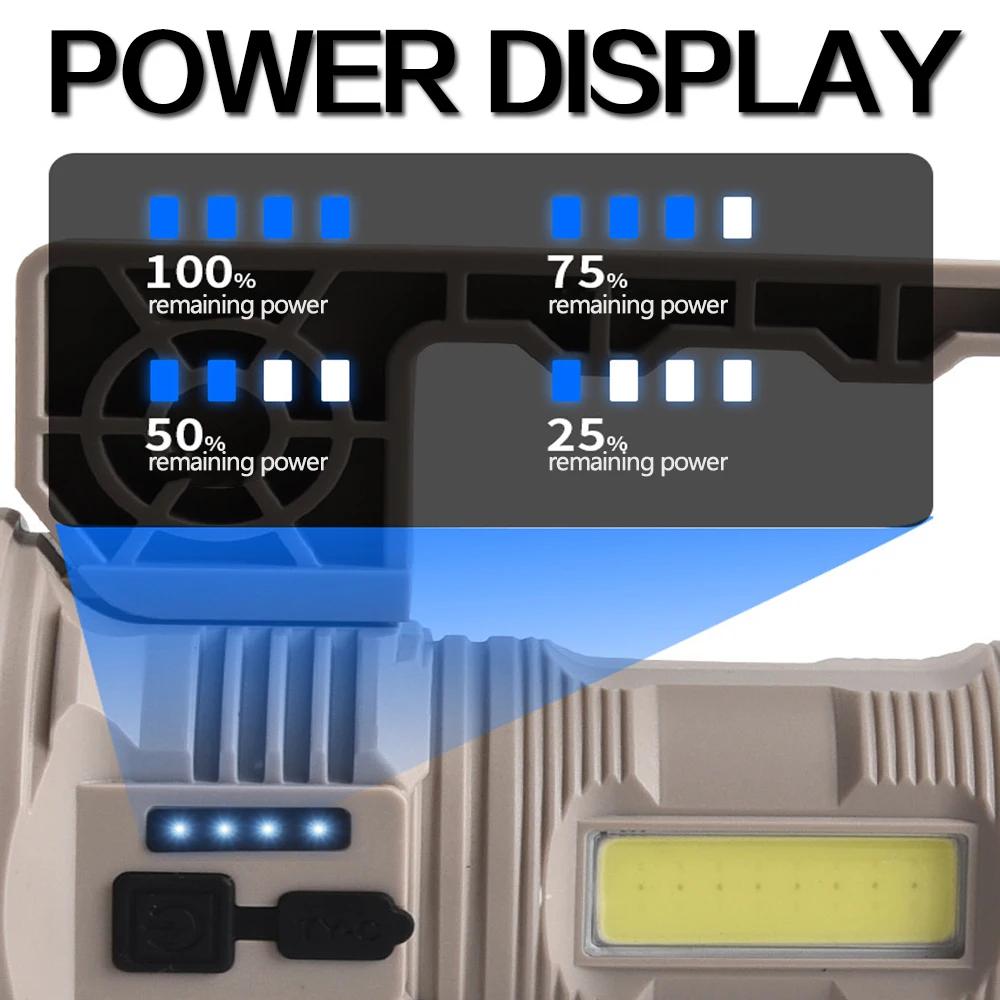 Multi Functional High-intensity Flashlight COB+LED Outdoor Searchlight Type-C Rechargeable Emergency Handheld Light Work Light