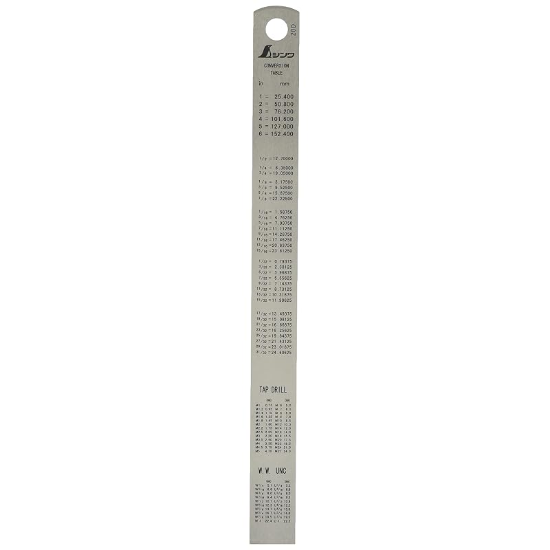 HOZAN Metal Ruler, Straight Ruler, 150mm SB-42