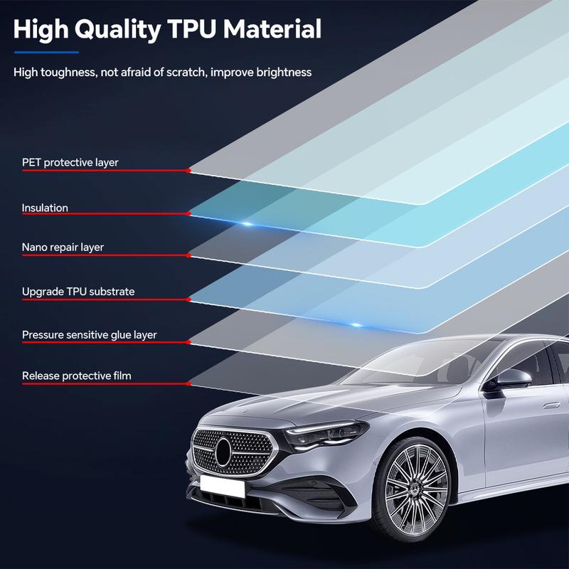 Pre-cut PPF For Mercedes Benz E Class W214 2024 2025 Headlight Rearview Taillight B Pillars Protection Film TPU Anti-scratch Bra
