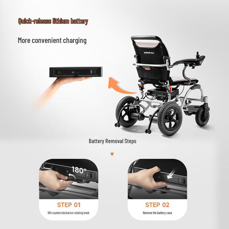 Yuwell D130EL Foldable Electric Wheelchair