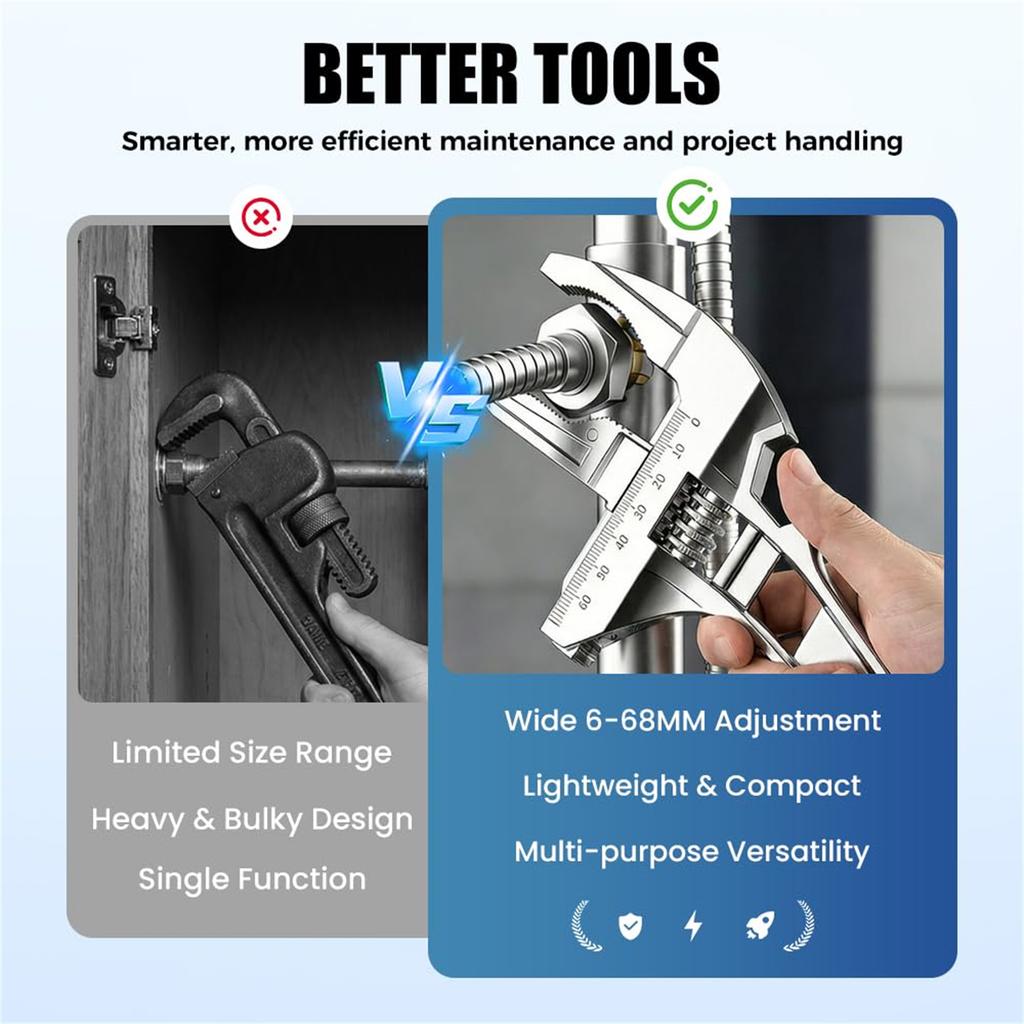 Adjustable Wide Jaw Plumbing , Wide-Opening Short Handle Bathroom For Plumbing Water Pipe Installation Faucet, Ideal For Work In Confined Spaces