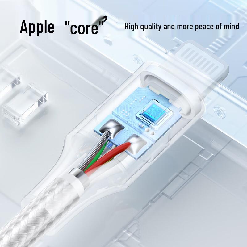 Ugreen MFi Certified USB-A To Lightning Fast Charging Cable