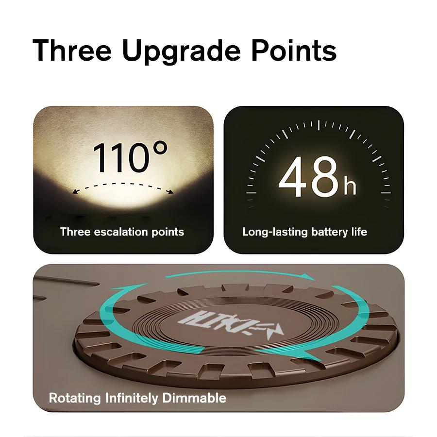 Outdoor LED Camping Light Rechargeable Ambient Light Long Endurance Multifunctional Magnetic Camping Light Waterproof