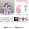 40pcs Gradient Mermaid Tail Shell Balloon 32inch Pink Numbers 1-9 Birthday Balloon Set Ocean Themed Party Decoration Photo Props