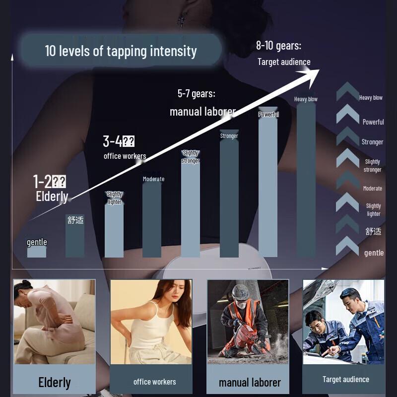 Hezheng HZ-Y1 Lumbar Waist Massager