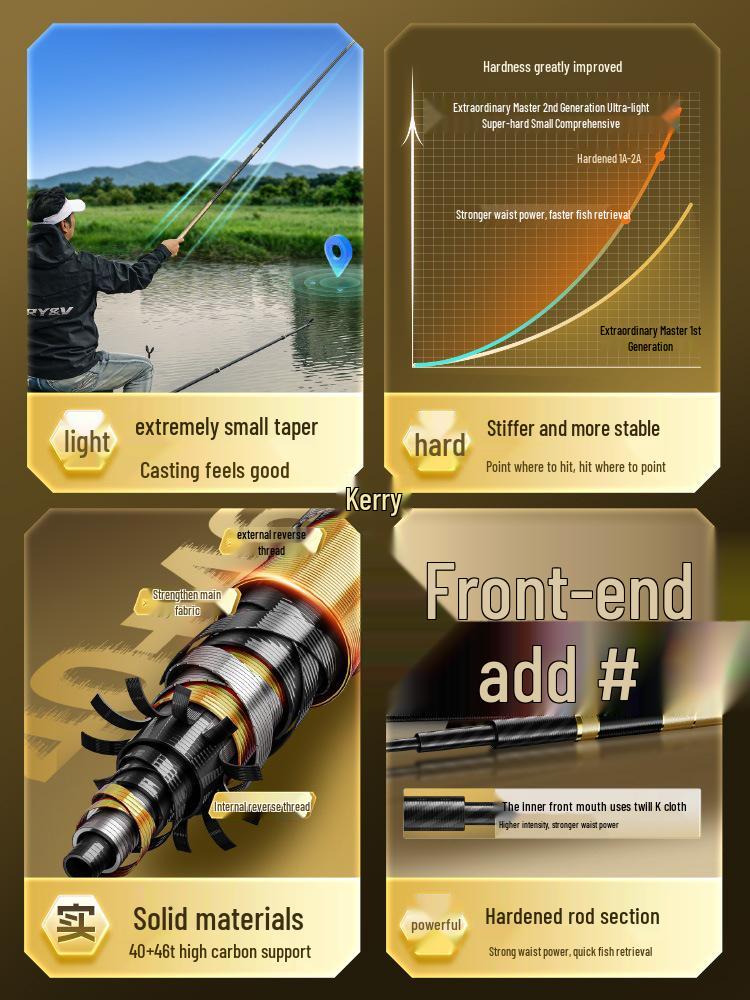 5H Master 2nd Gen Ultra-Light Super Hard Carp Fishing Rod