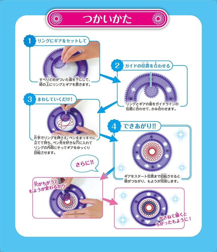 Kururigraph patterns just by turning it Beverly [Draw around] [Many examples]