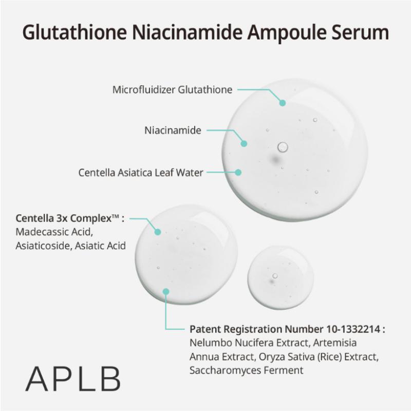 APLB Glutathion-Niacinamid-Ampullenserum 40 ml