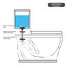 Bathroom Maintenance Rubber Sealing Ring Stainless Steel Washer