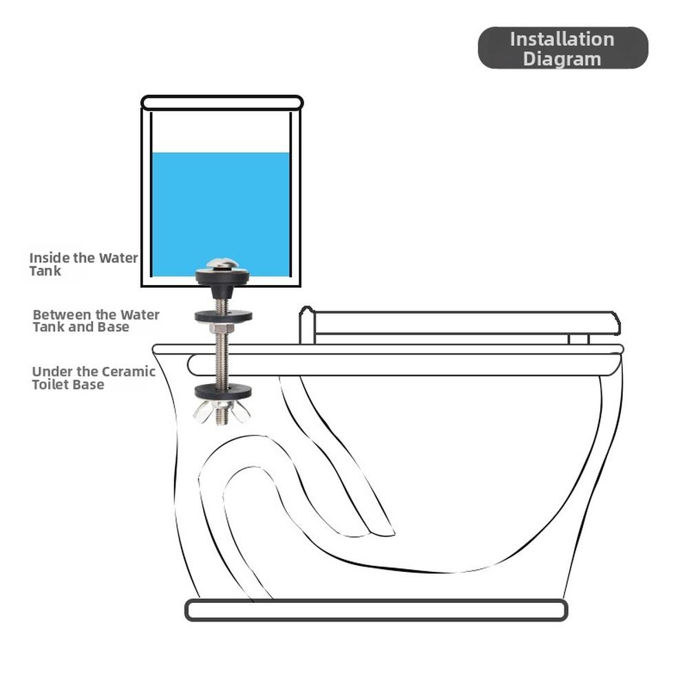 Bathroom Maintenance Rubber Sealing Ring Stainless Steel Washer